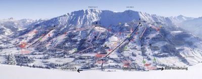Oberjoch Bad Hindelang